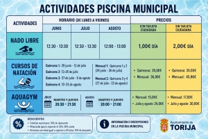OFERTA DE ACTIVIDADES PARA DISFRUTAR DEL VERANO EN LA PISCINA MUNICIPAL DE TORIJA