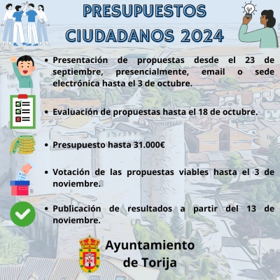 PRESUPUESTOS CIUDADANOS 2024