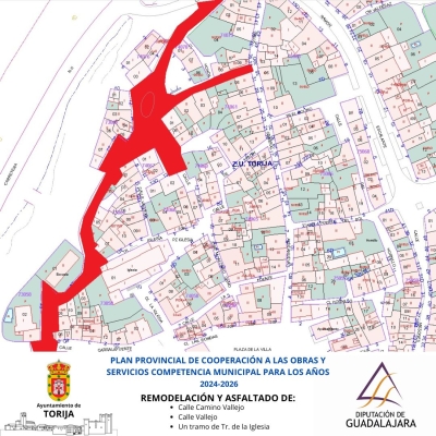 ✅⚒LUZ VERDE AL PROYECTO TÉCNICO DE LA OBRA CORRESPONDIENTE A LA REMODELACIÓN Y ASFALTADO DE LAS CALLES CAMINO VALLEJO, VALLEJO Y UN TRAMO DE TRAVESÍA DE LA IGLESIA DE TORIJA✅⚒