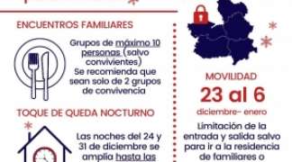 Medidas especiales para Navidad.