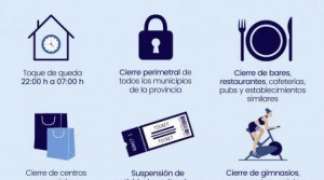El Gobierno de Castilla-La Mancha mantiene días más el confinamiento perimetral de todos los municipios de la región.