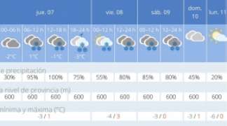 7 toneladas de sal y urea están ya preparadas para hacer frente a la nieve y al hielo de los próximos tres días.